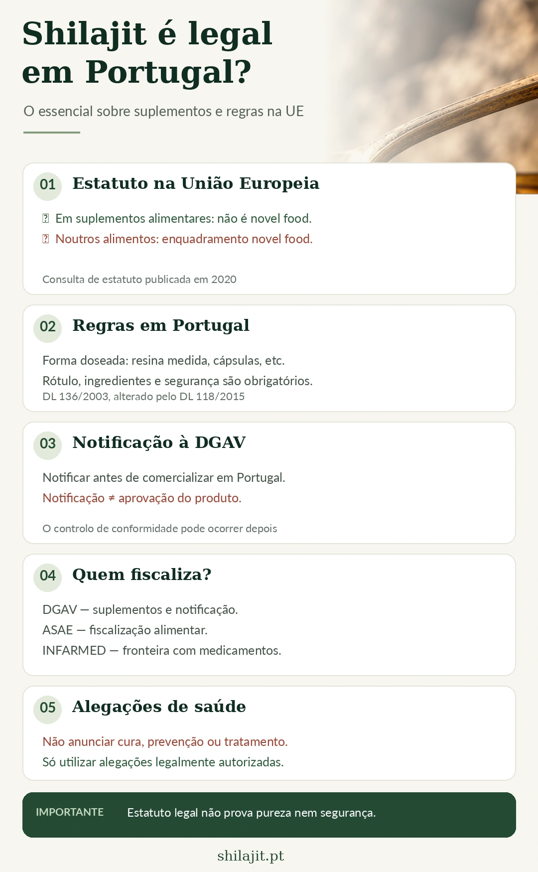 Infográfico: shilajit legal em Portugal, novel food, DGAV, ASAE e alegações